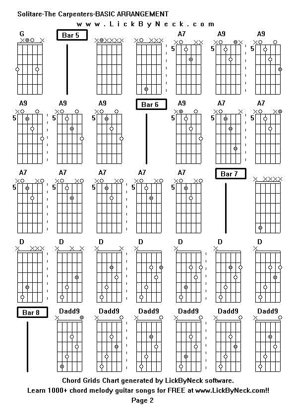 Chord Grids Chart of chord melody fingerstyle guitar song-Solitare-The Carpenters-BASIC ARRANGEMENT,generated by LickByNeck software.